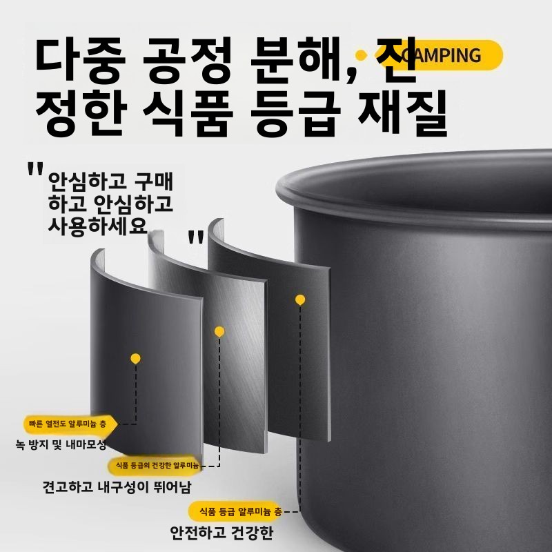 Juego de Utensilios de Cocina  - Camping Lightweight Cooking Pot reseña y precio