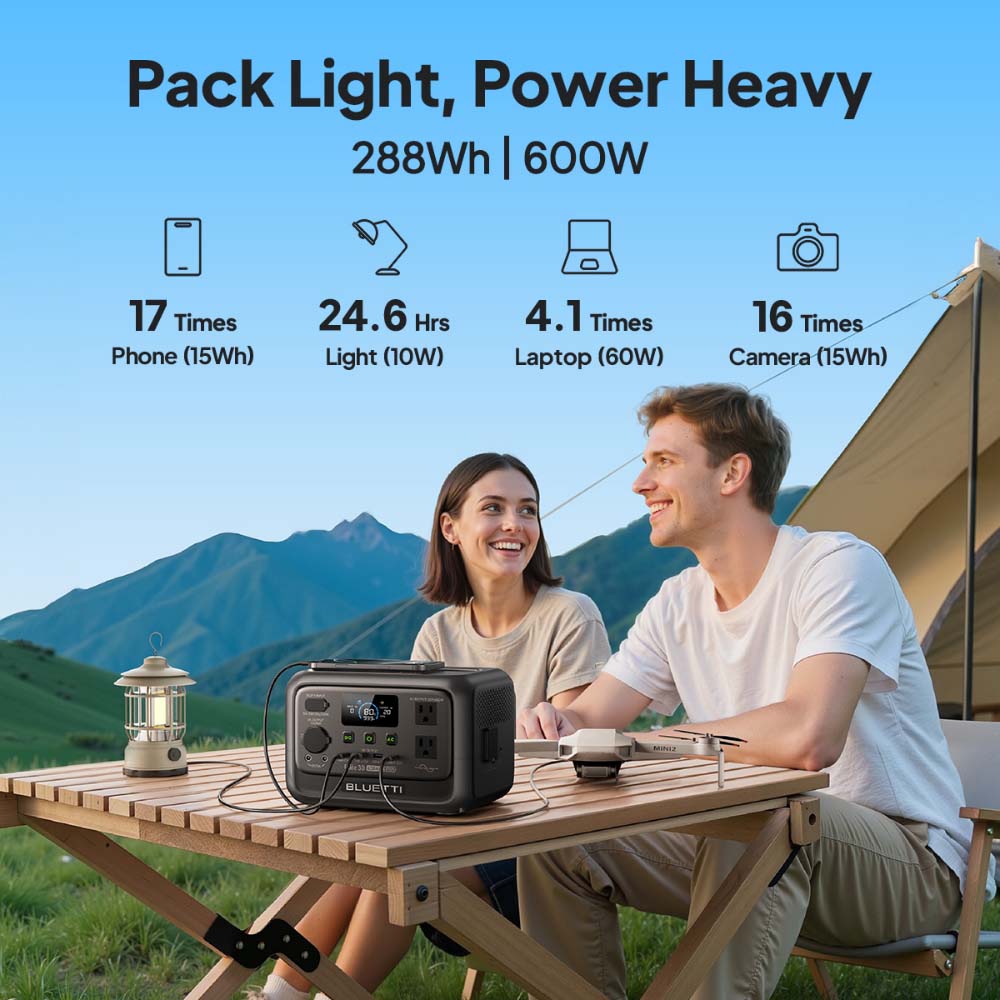 【Renew】BLUETTI Elite 30 V2 Est - Camping Cooking Utensils Kit reseña y precio