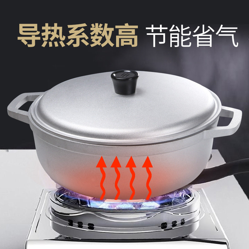 Olla Pequeña de Aluminio Grues - Camping Lightweight Cooking Pot reseña y precio