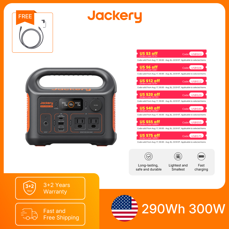 Estación de Energía Portátil J - Camping Cooking Utensils Kit reseña y precio